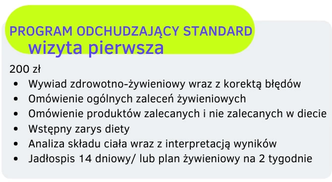 program-odchudzajacy-standard-1-wizyta